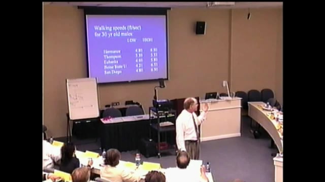 Vol4Ch8 – Pedestrian Walking Speed